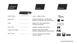 Entwicklung des Corporate Designs, Grafik Design Elemente, Jena